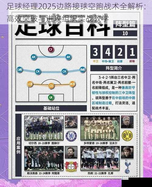 足球经理2025边路接球空跑战术全解析：高效突破与进攻组织实战教学