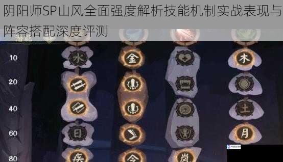 阴阳师SP山风全面强度解析技能机制实战表现与阵容搭配深度评测