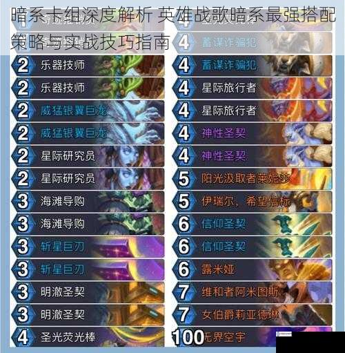 暗系卡组深度解析 英雄战歌暗系最强搭配策略与实战技巧指南