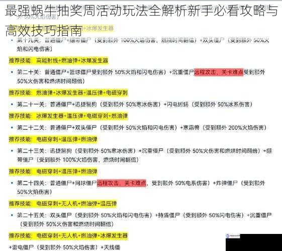 最强蜗牛抽奖周活动玩法全解析新手必看攻略与高效技巧指南