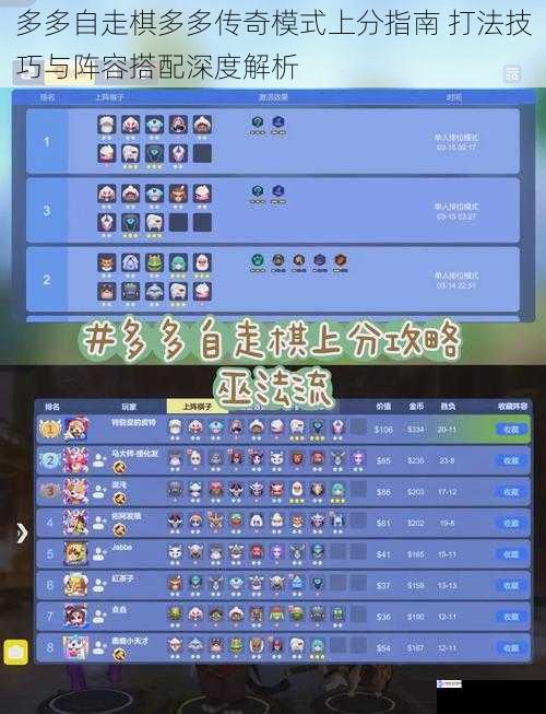 多多自走棋多多传奇模式上分指南 打法技巧与阵容搭配深度解析