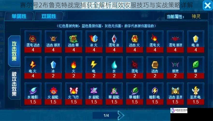 赛尔号2布鲁克特战宠捕获全解析高效收服技巧与实战策略详解