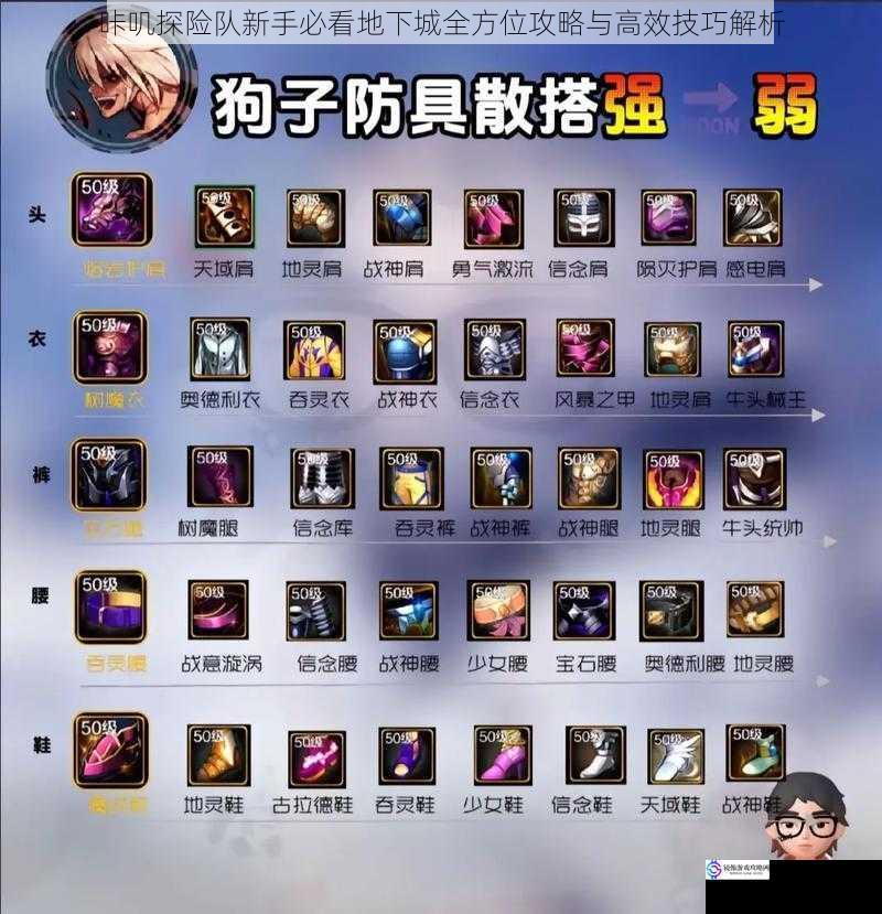 咔叽探险队新手必看地下城全方位攻略与高效技巧解析