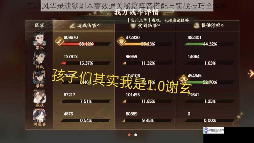 忘川风华录魂狱副本高效通关秘籍阵容搭配与实战技巧全解析