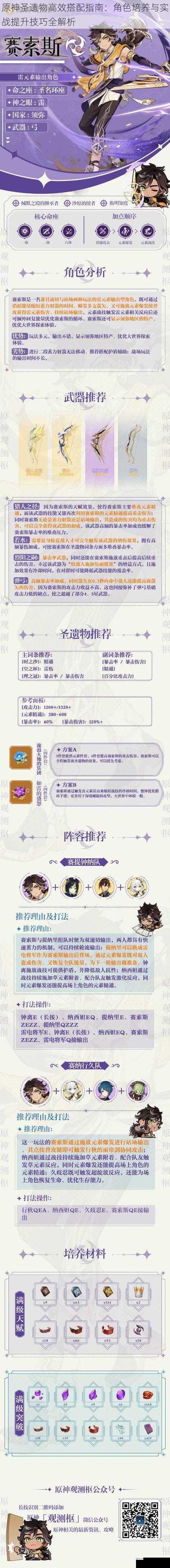 原神圣遗物高效搭配指南：角色培养与实战提升技巧全解析