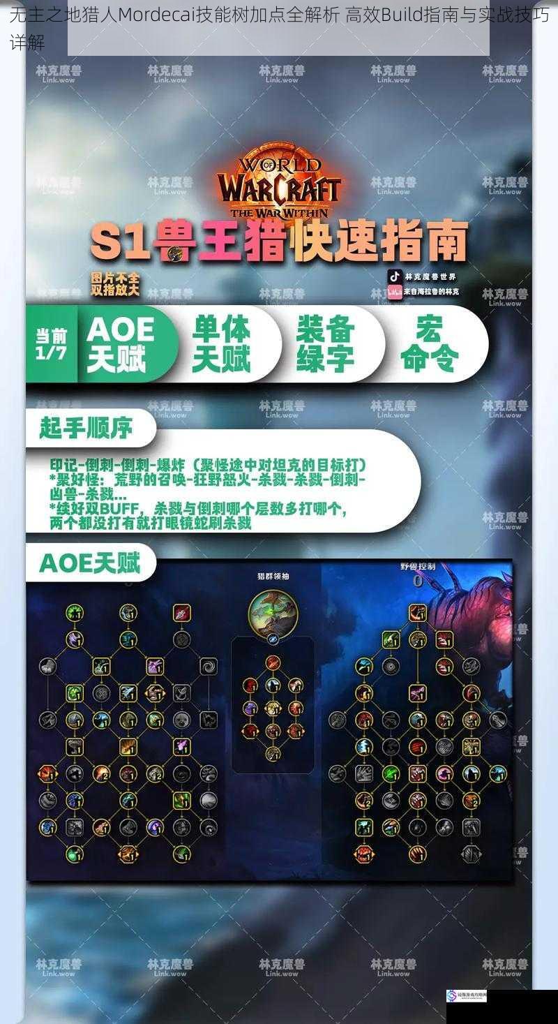无主之地猎人Mordecai技能树加点全解析 高效Build指南与实战技巧详解