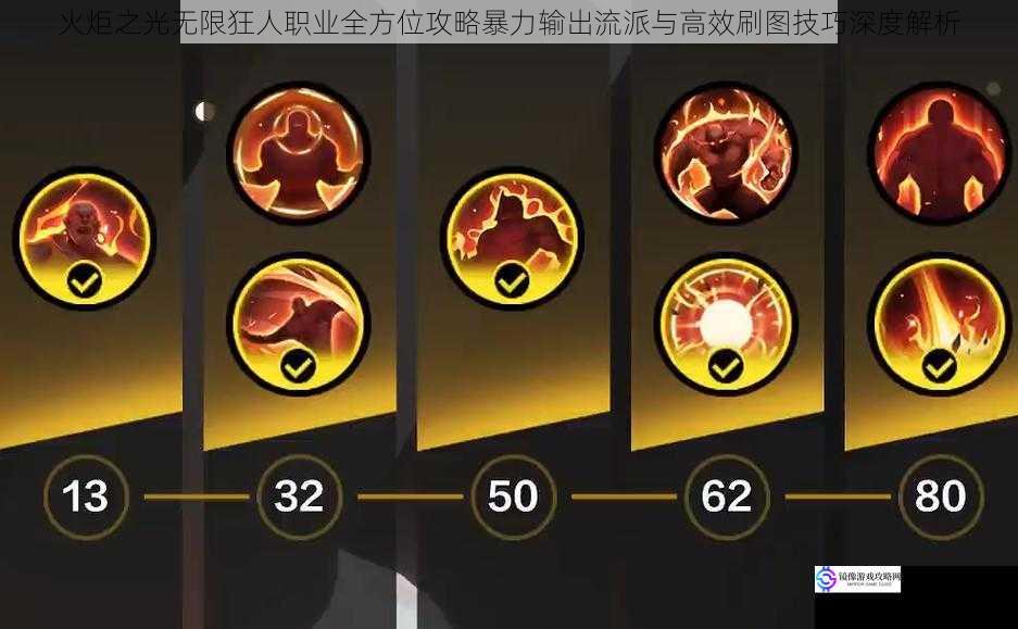 火炬之光无限狂人职业全方位攻略暴力输出流派与高效刷图技巧深度解析