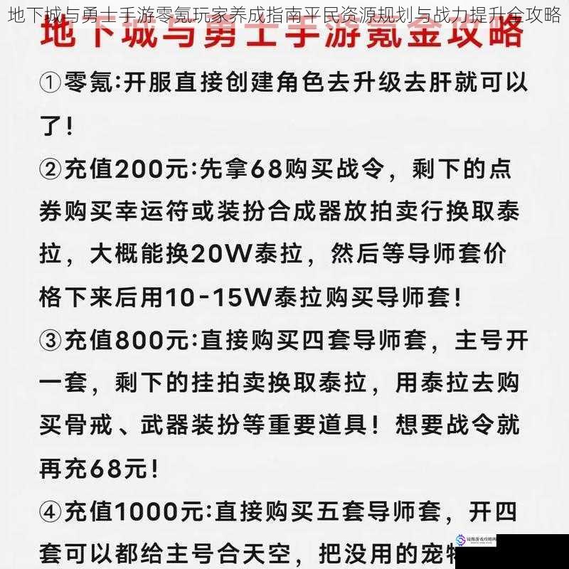 地下城与勇士手游零氪玩家养成指南平民资源规划与战力提升全攻略