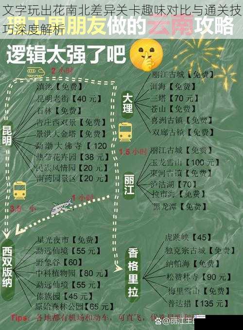 文字玩出花南北差异关卡趣味对比与通关技巧深度解析