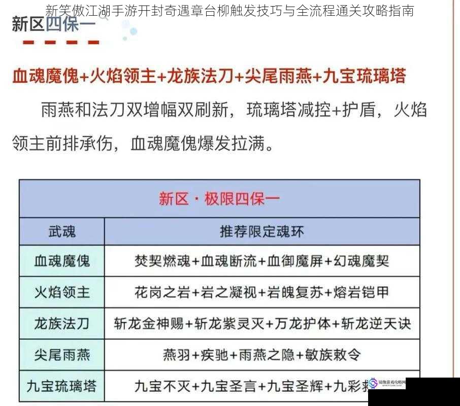 新笑傲江湖手游开封奇遇章台柳触发技巧与全流程通关攻略指南