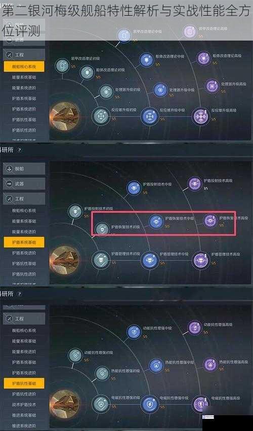 第二银河梅级舰船特性解析与实战性能全方位评测