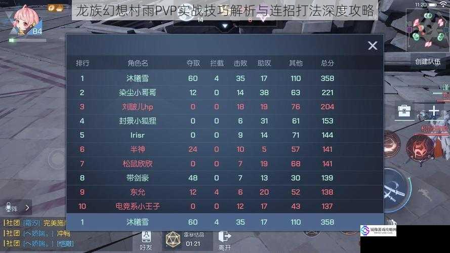 龙族幻想村雨PVP实战技巧解析与连招打法深度攻略