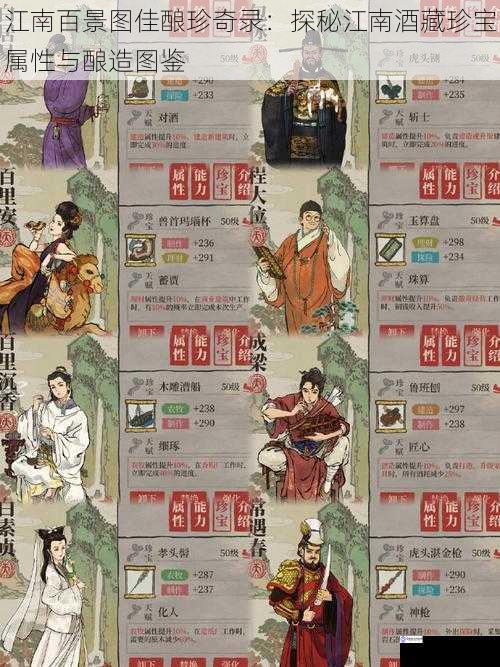 江南百景图佳酿珍奇录：探秘江南酒藏珍宝属性与酿造图鉴