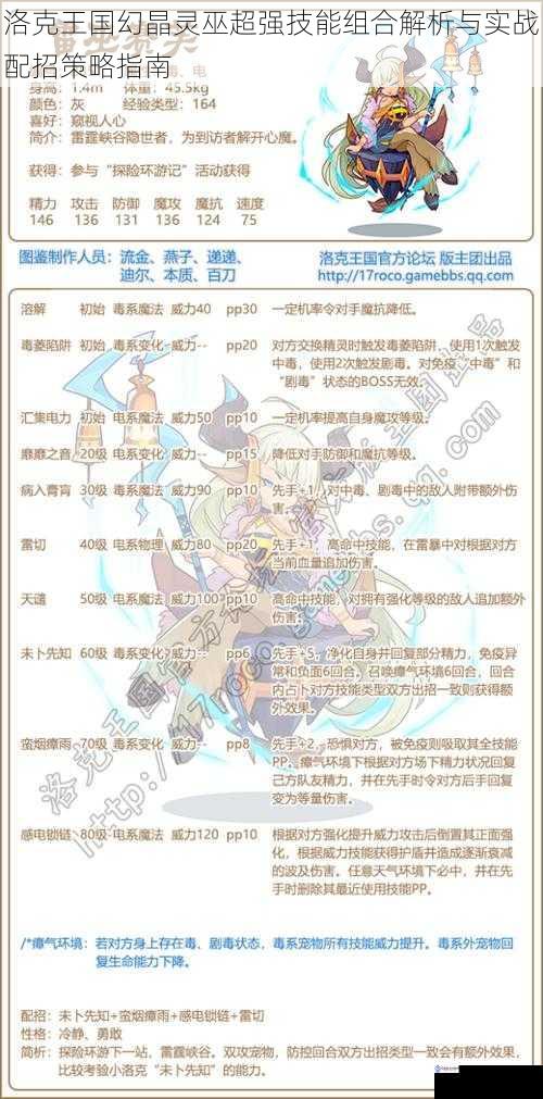 洛克王国幻晶灵巫超强技能组合解析与实战配招策略指南