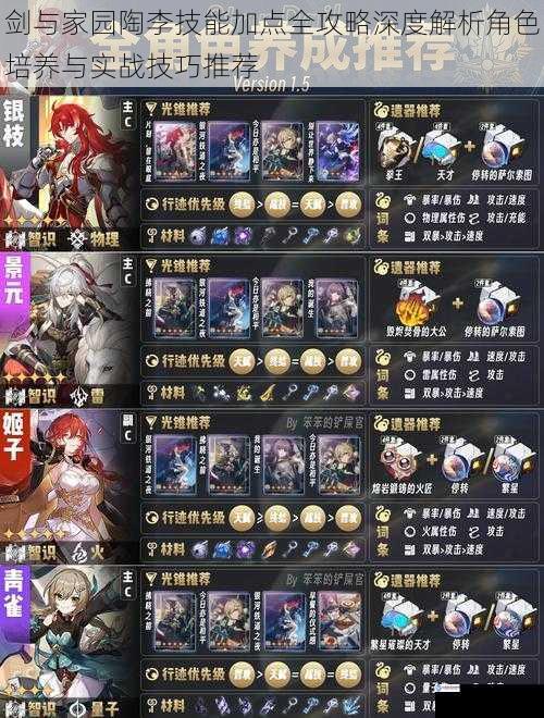 剑与家园陶李技能加点全攻略深度解析角色培养与实战技巧推荐
