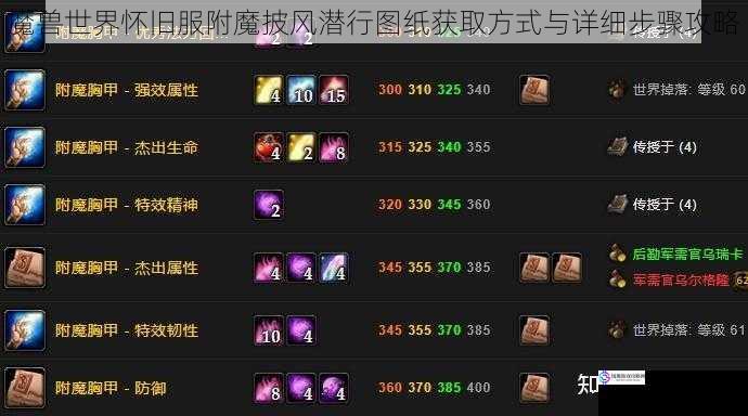 魔兽世界怀旧服附魔披风潜行图纸获取方式与详细步骤攻略
