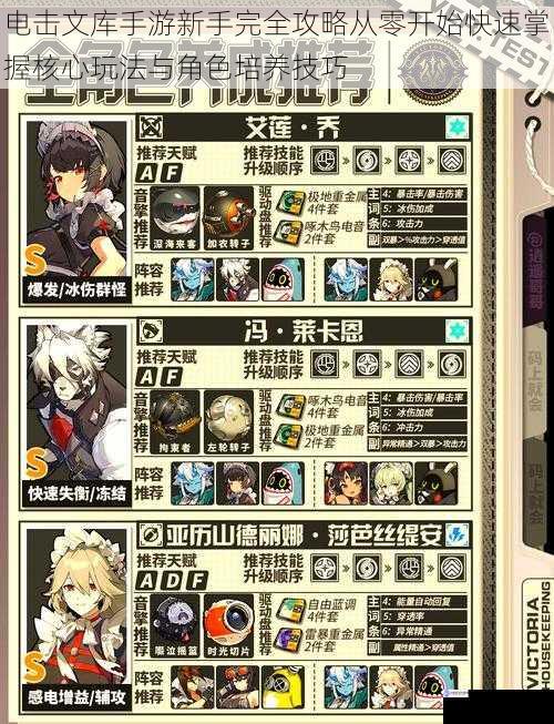 电击文库手游新手完全攻略从零开始快速掌握核心玩法与角色培养技巧