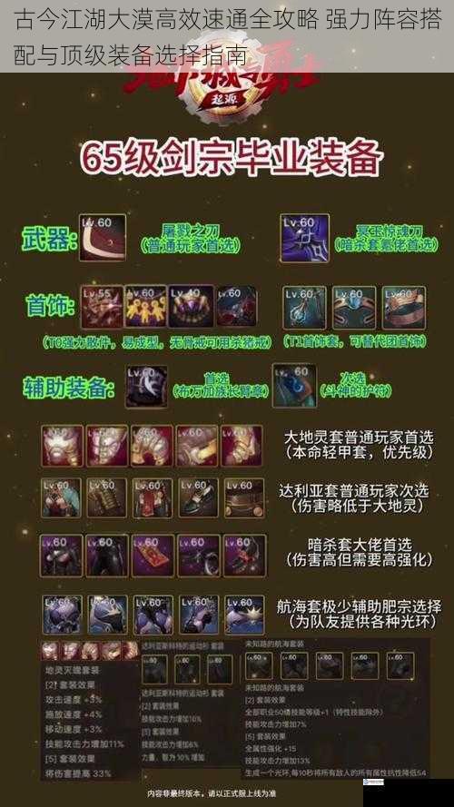 古今江湖大漠高效速通全攻略 强力阵容搭配与顶级装备选择指南