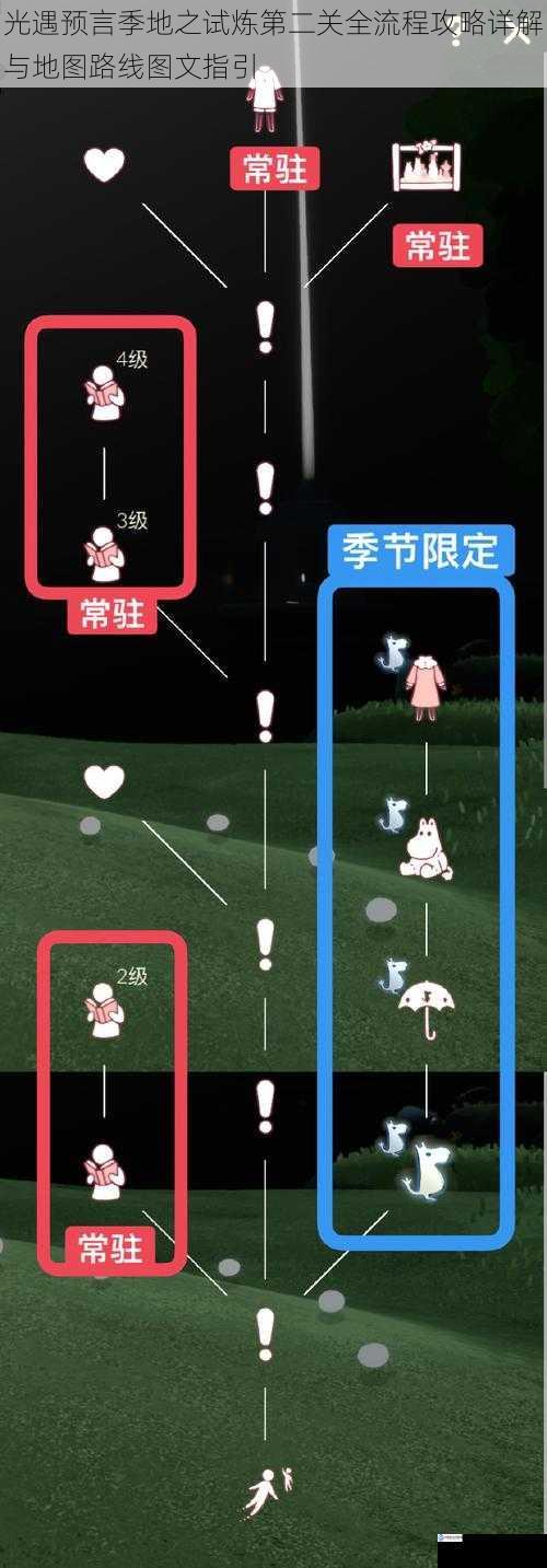 光遇预言季地之试炼第二关全流程攻略详解与地图路线图文指引