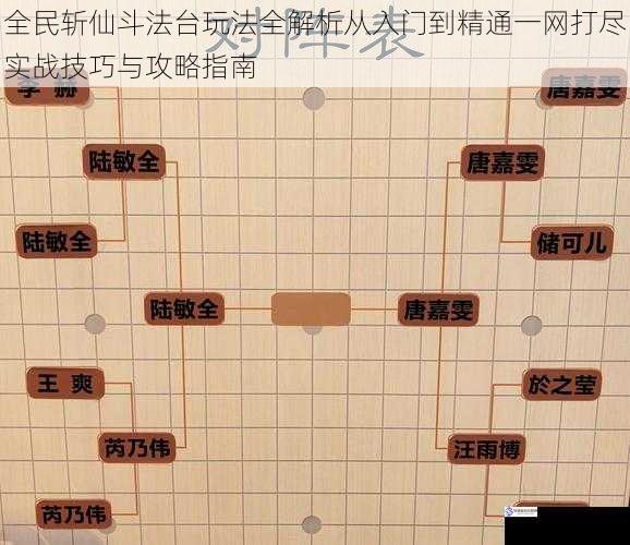 全民斩仙斗法台玩法全解析从入门到精通一网打尽实战技巧与攻略指南