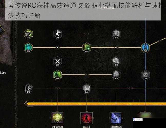 仙境传说RO海神高效速通攻略 职业搭配技能解析与速推打法技巧详解